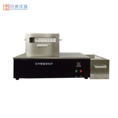 SKD-48S2紅外石英消化爐