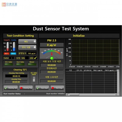 ADT-1782 粉塵傳感器(PM2.5)性能評價系統(tǒng)